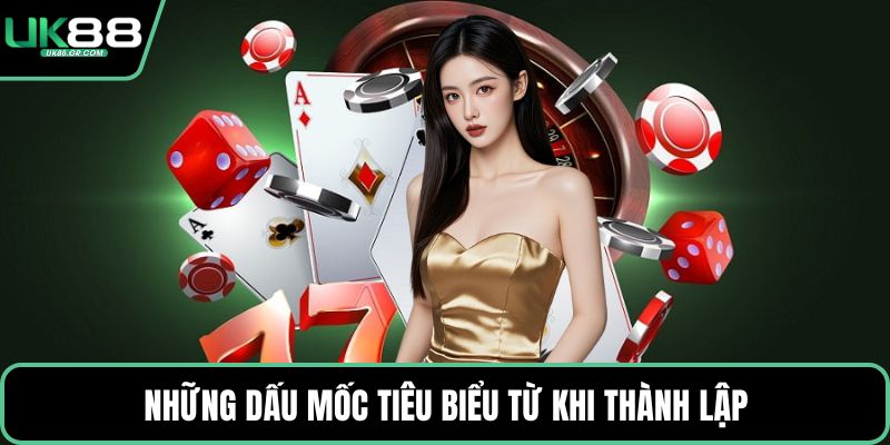Những dấu mốc tiêu biểu từ khi thành lập