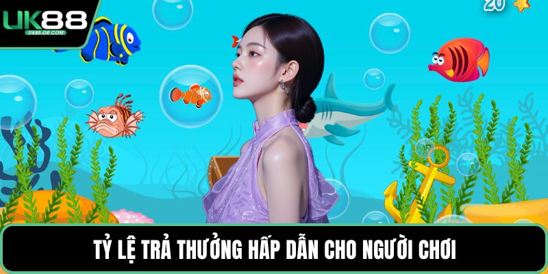 Tỷ lệ trả thưởng hấp dẫn cho người chơi